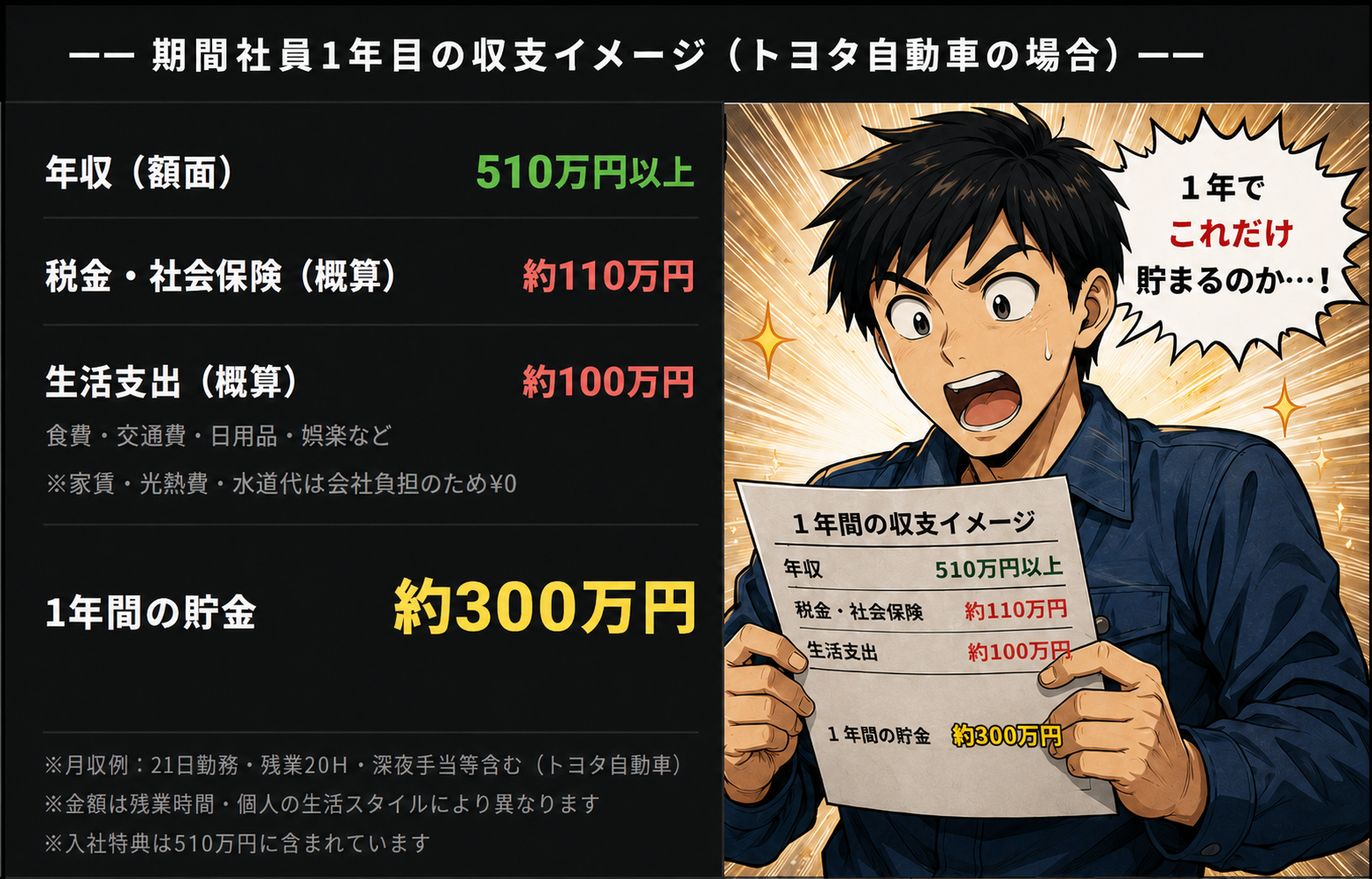 第5.5話