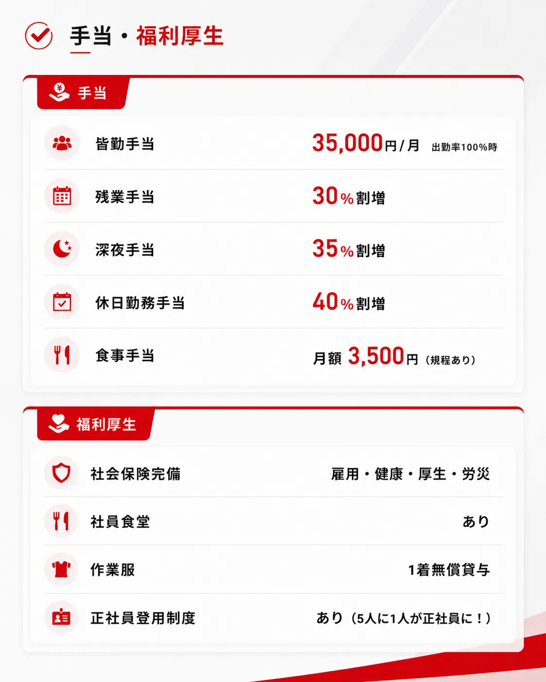 手当・福利厚生