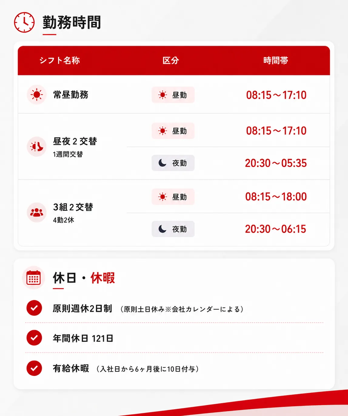 勤務時間・休日