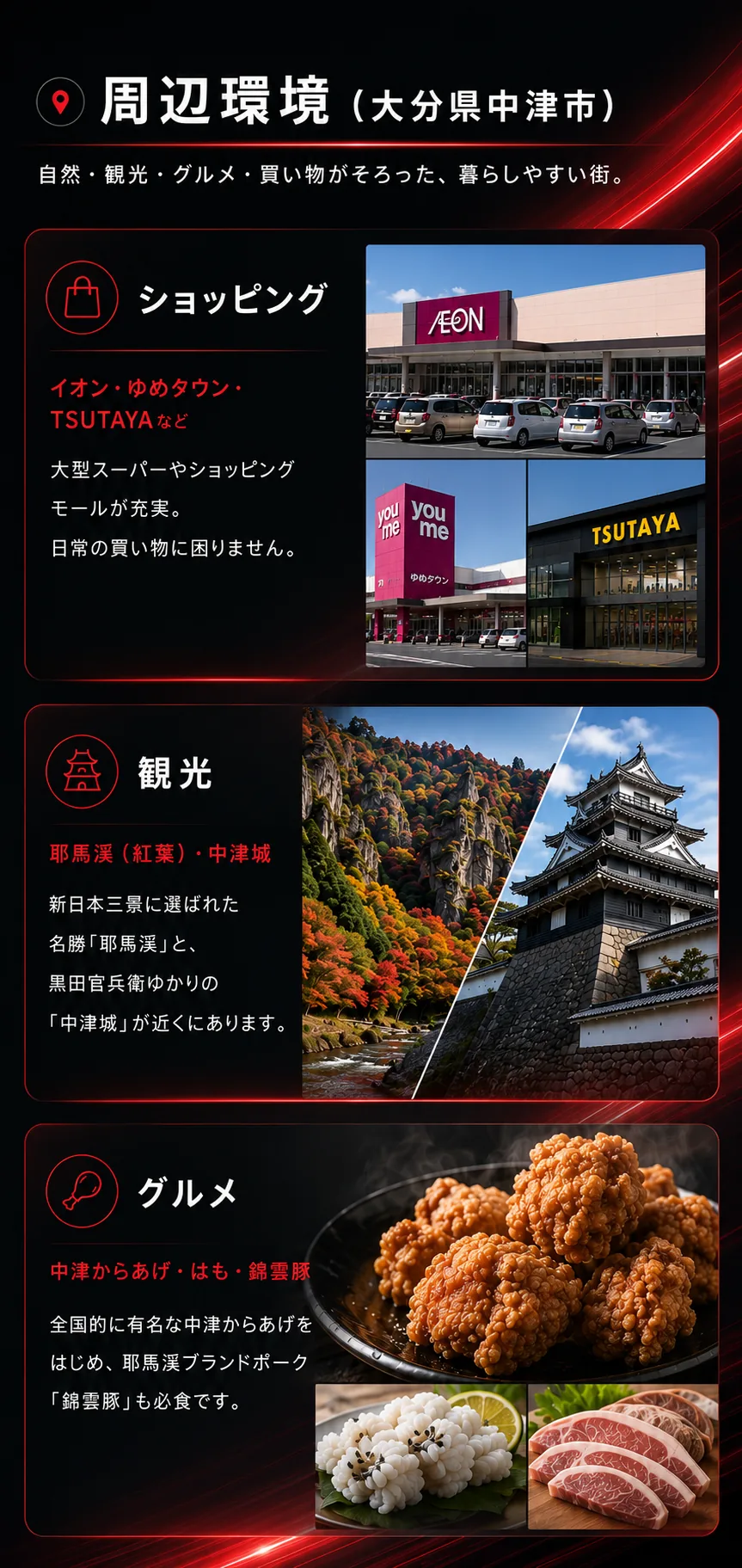 周辺環境