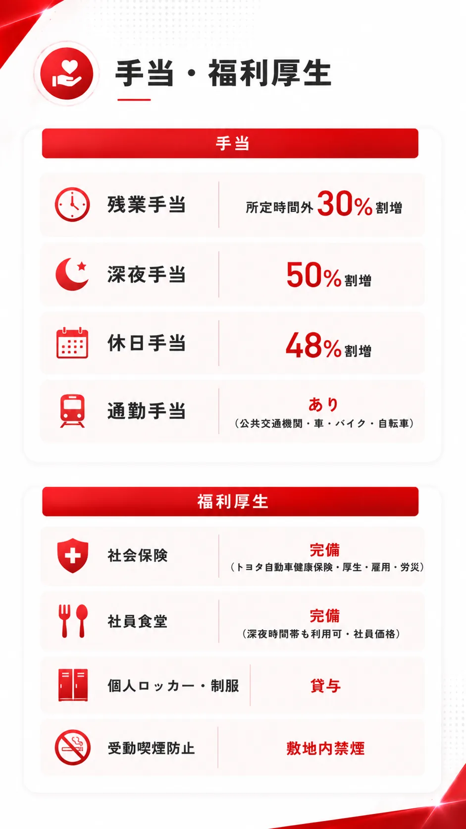 手当・福利厚生