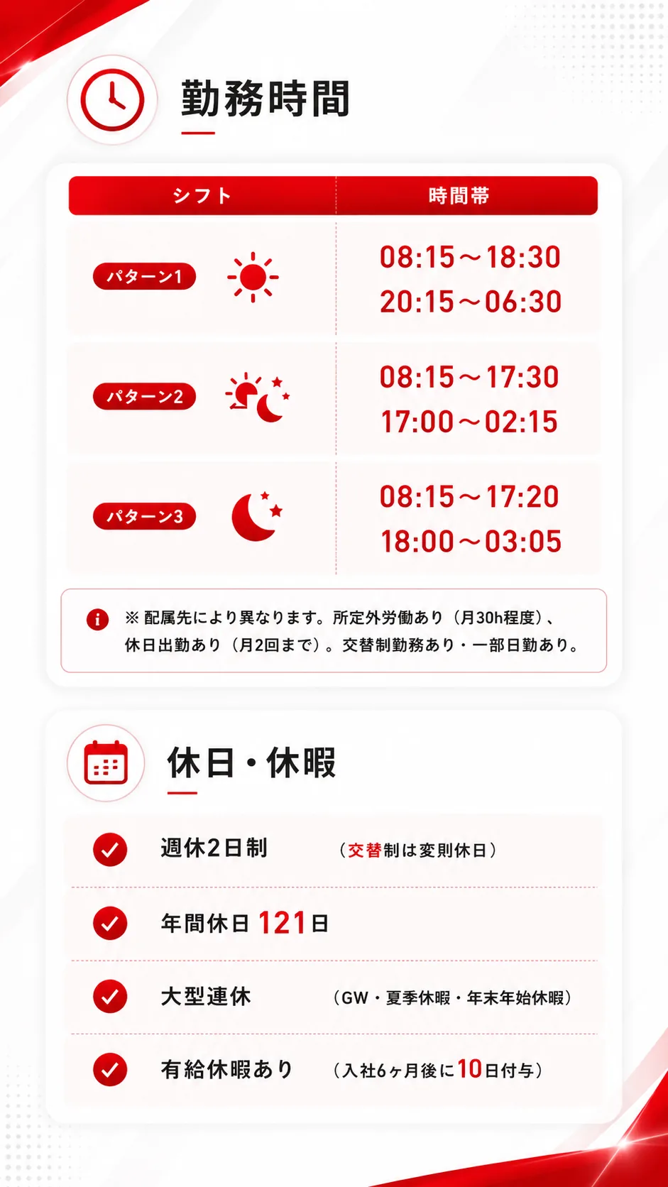 勤務時間・休日