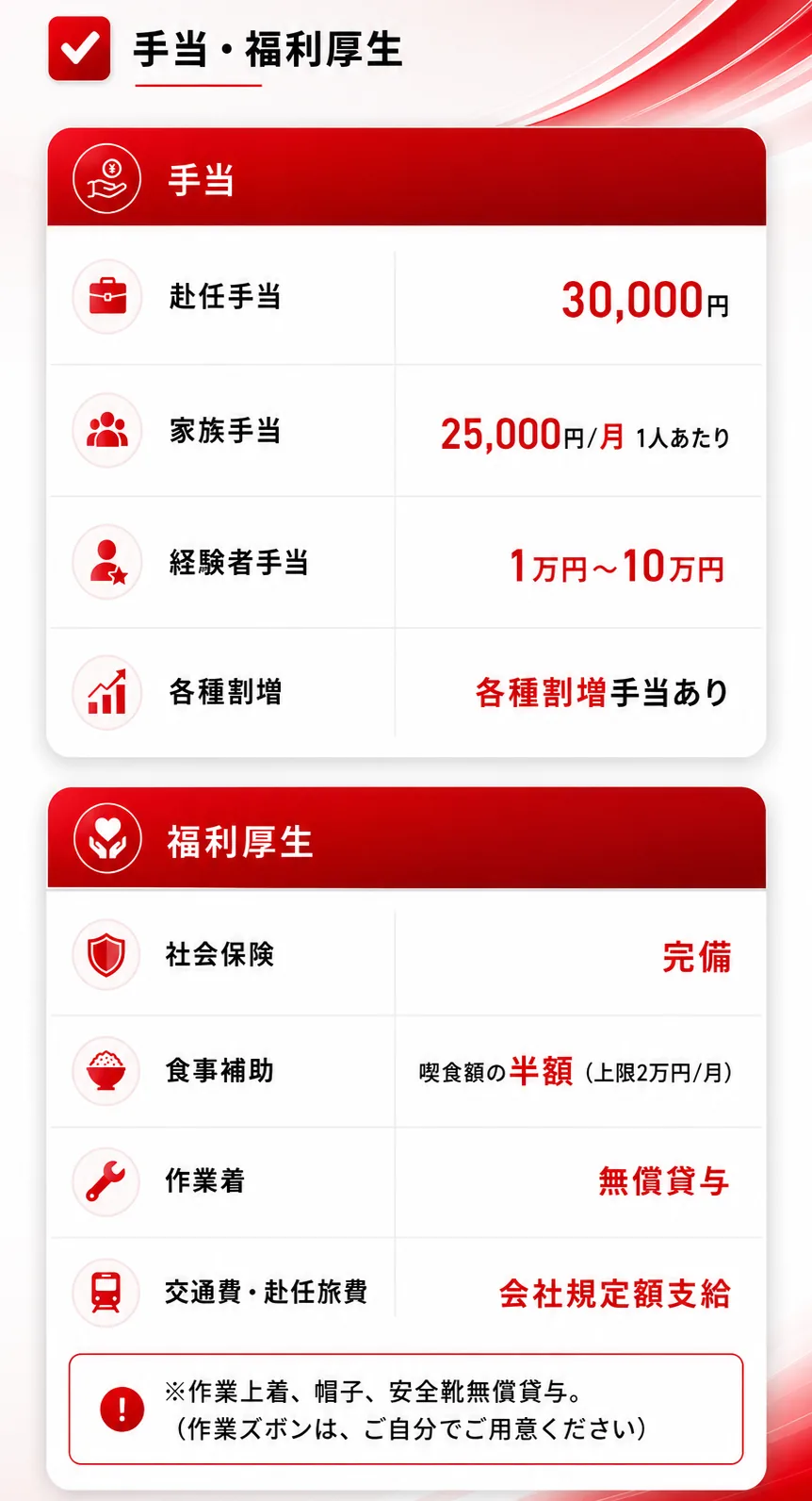 手当・福利厚生