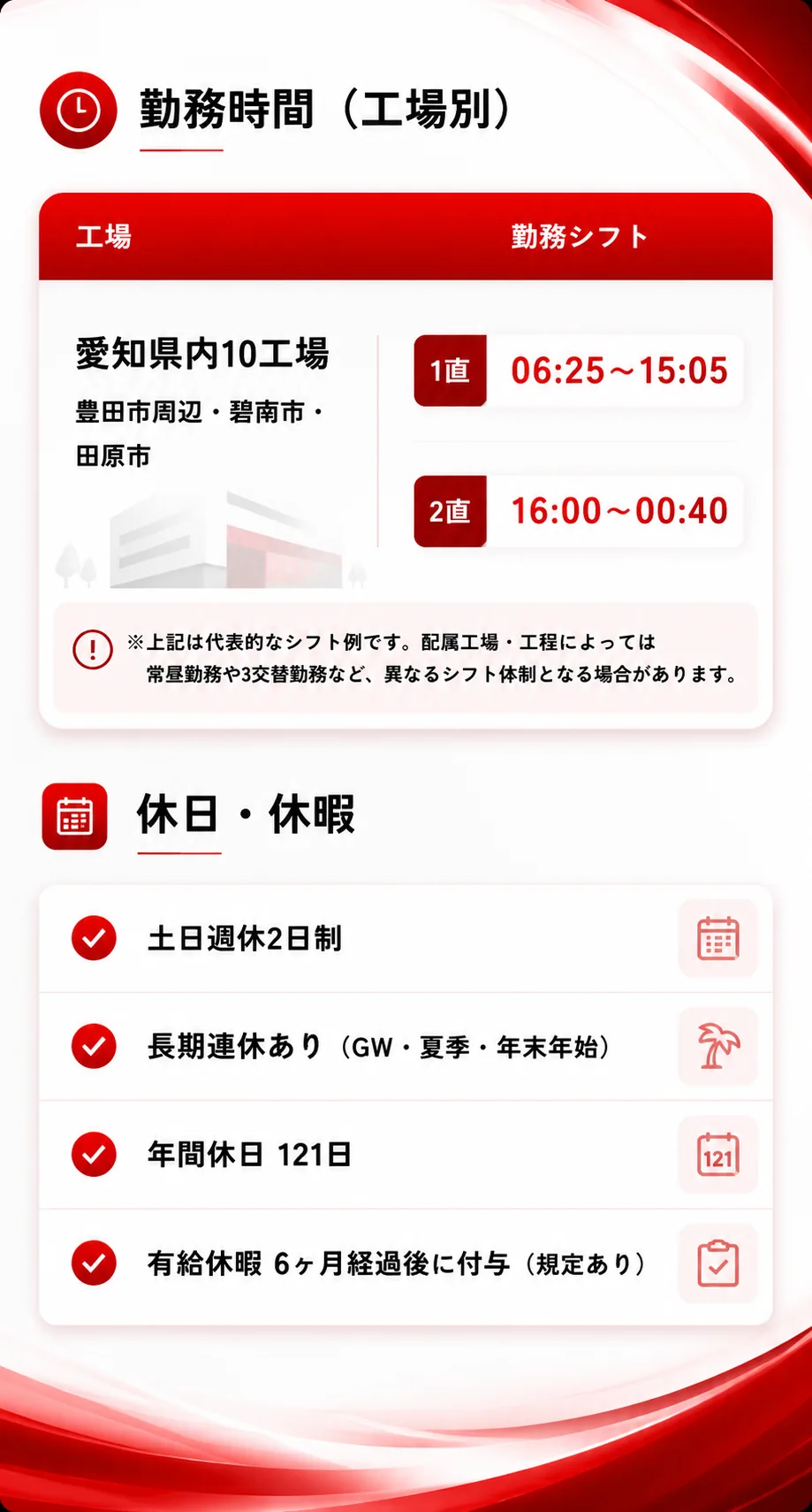 勤務時間・休日