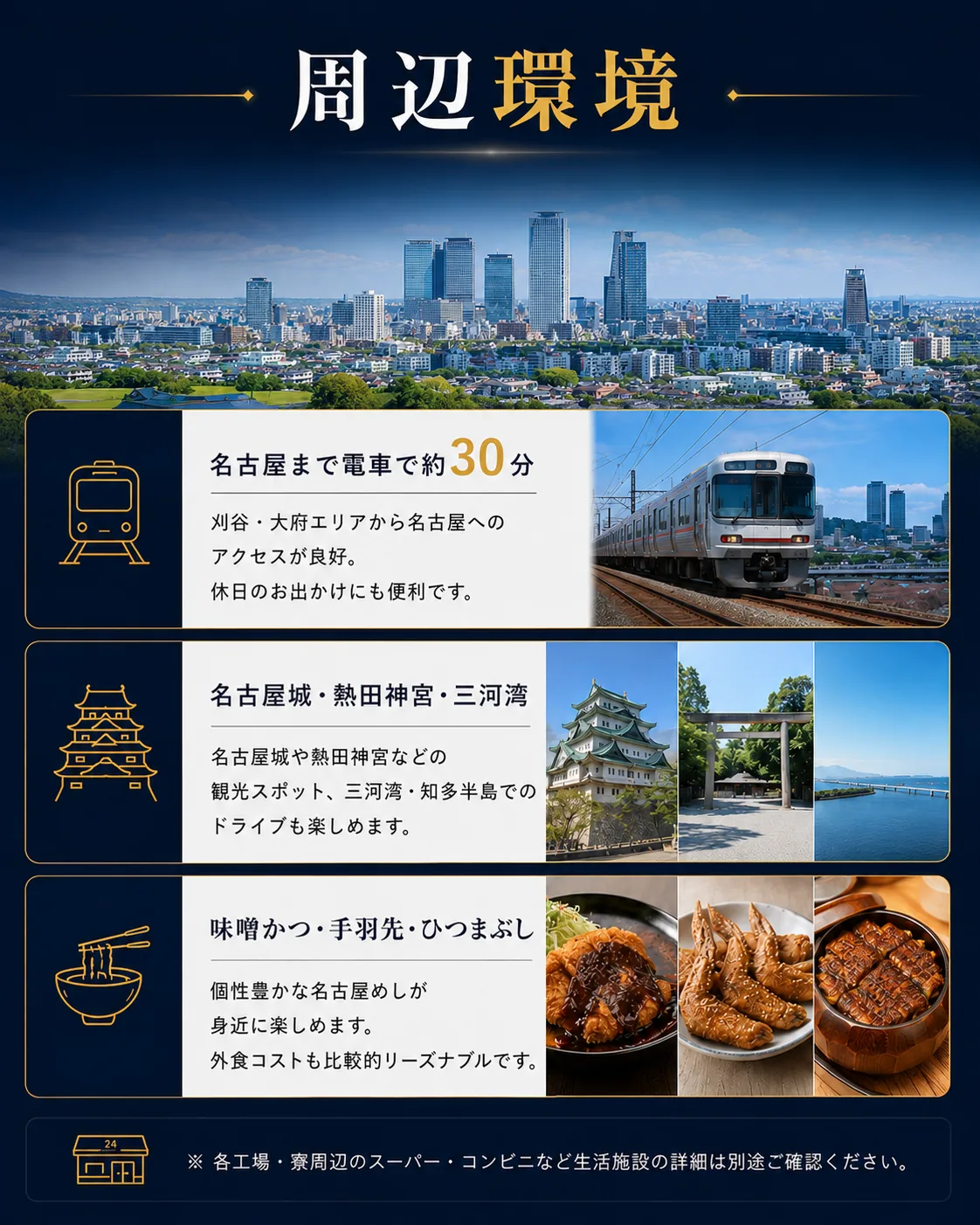 周辺環境