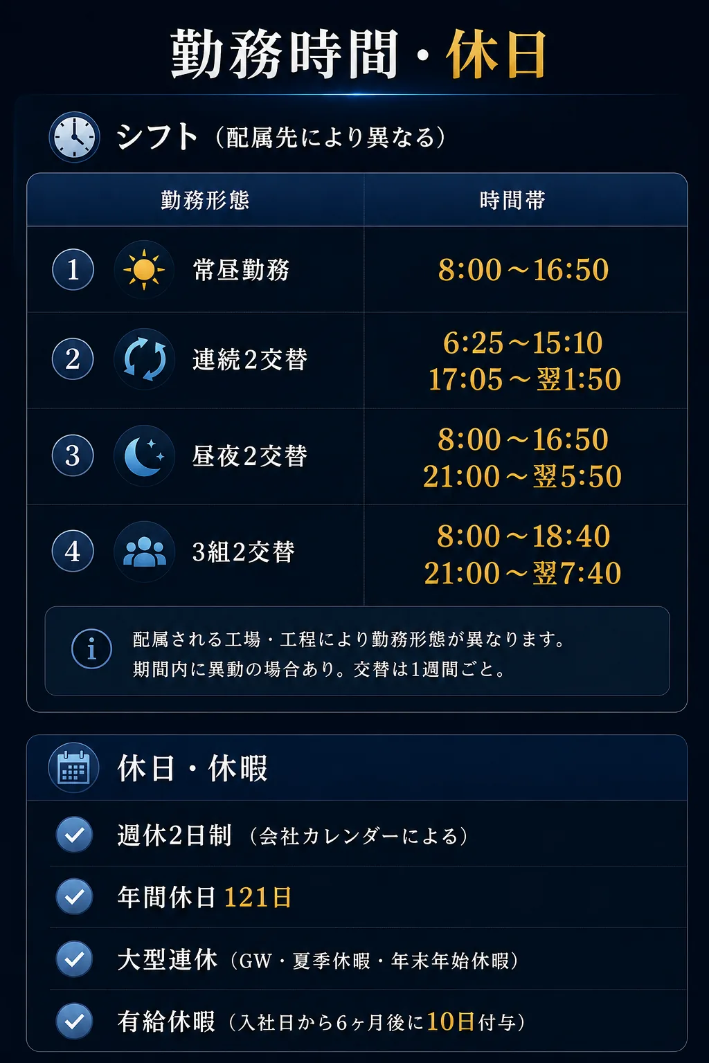 勤務時間・休日