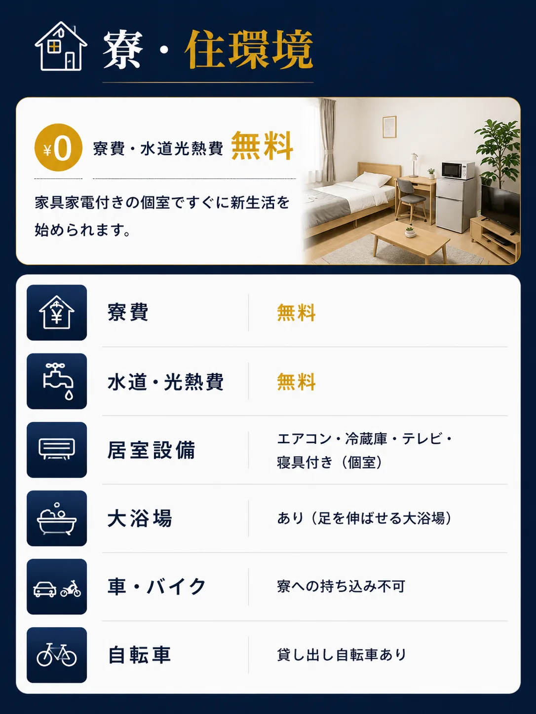 寮・住環境