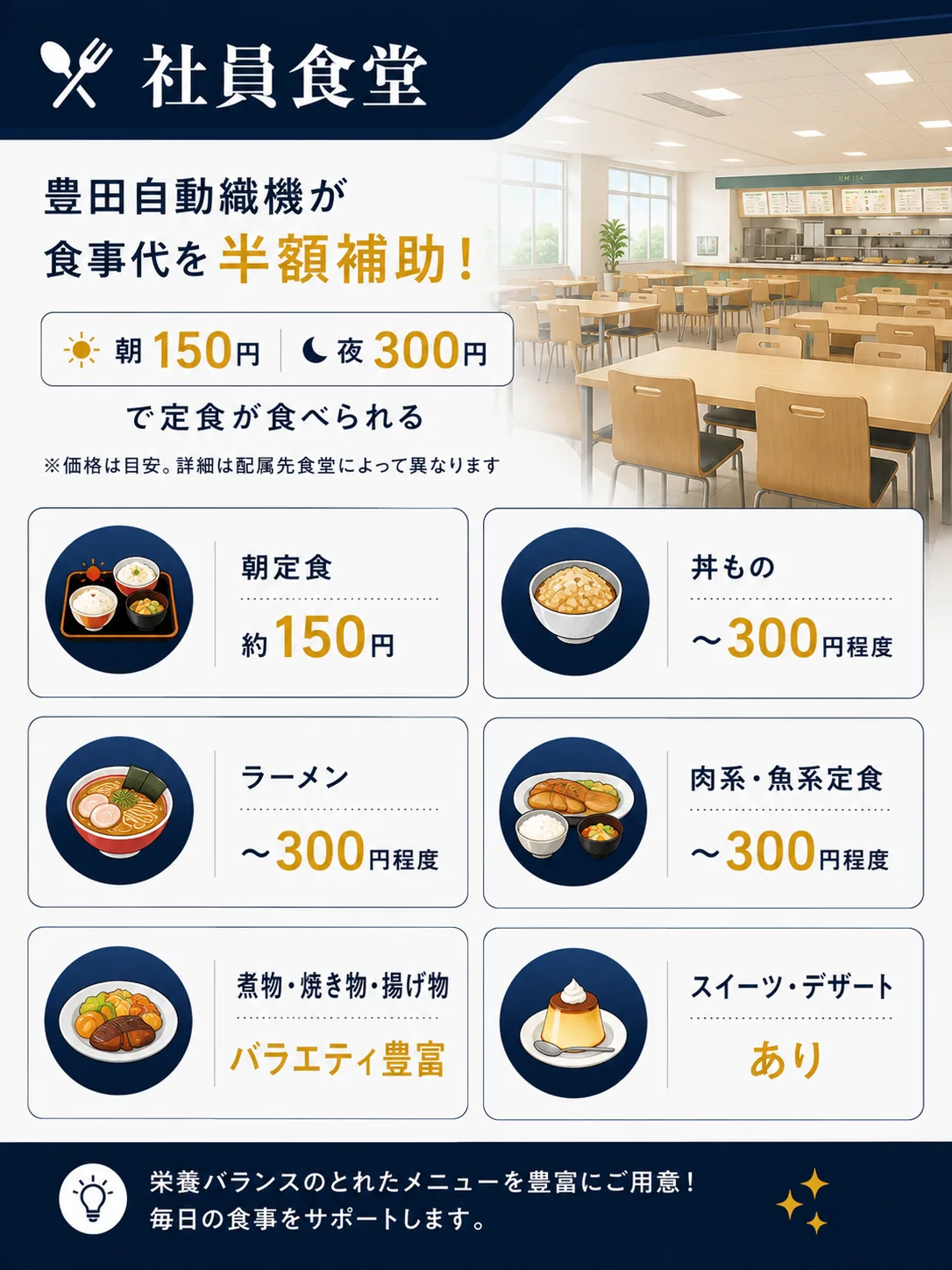 社員食堂