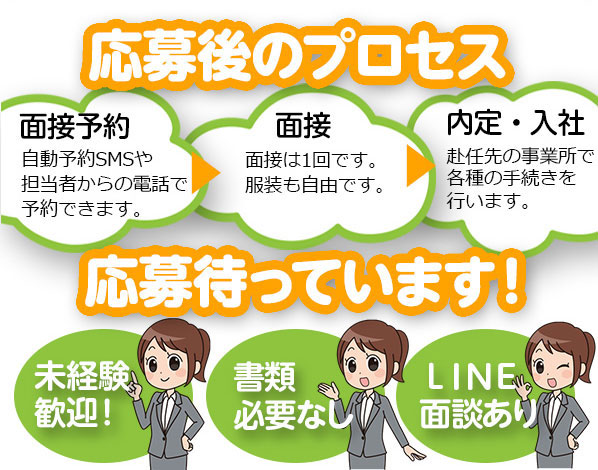 画像キーワード