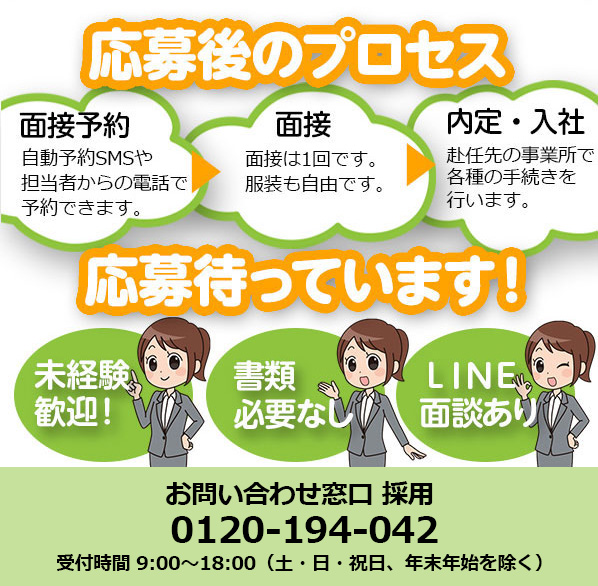 画像キーワード