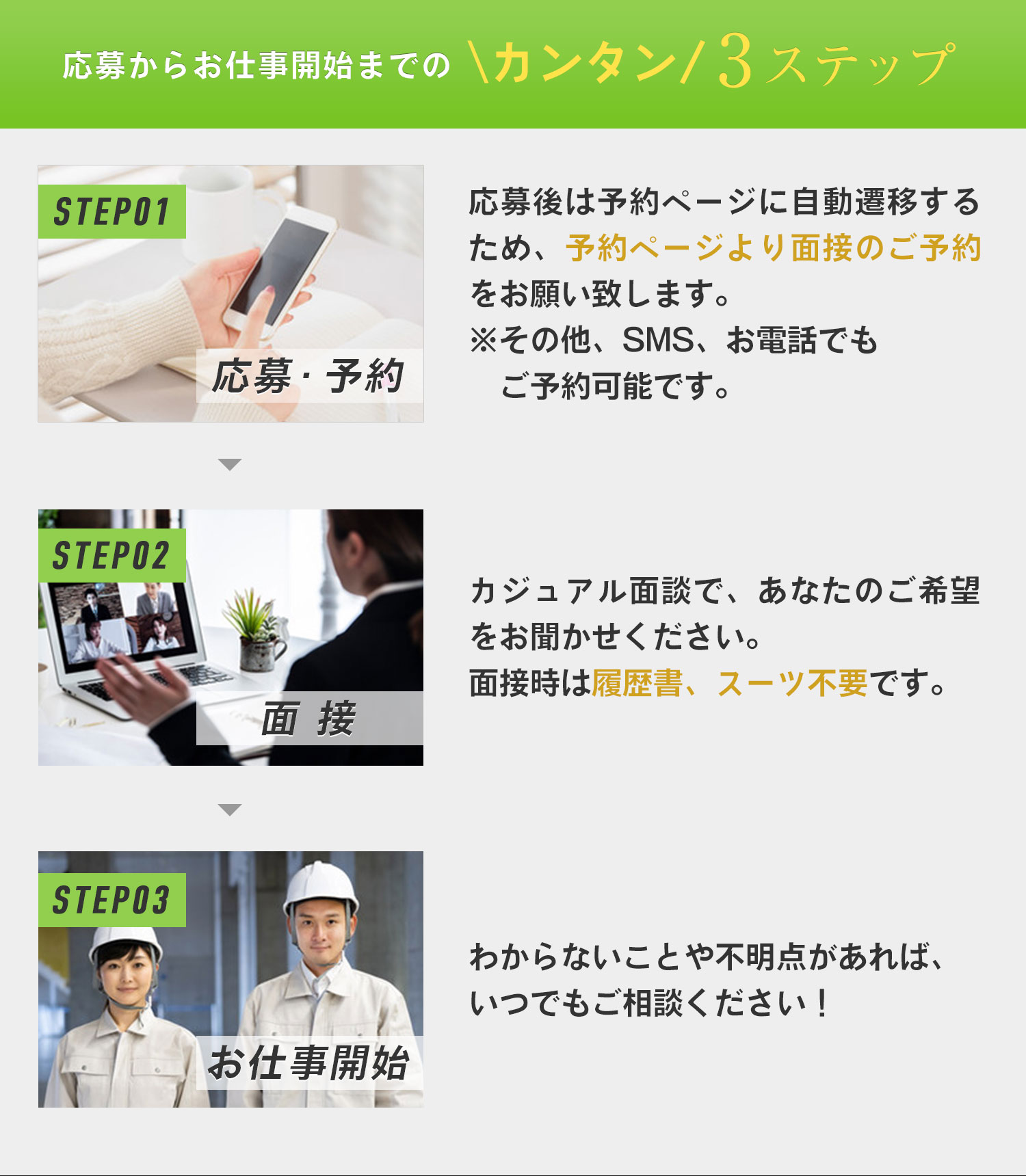 カムバックキャンペーン