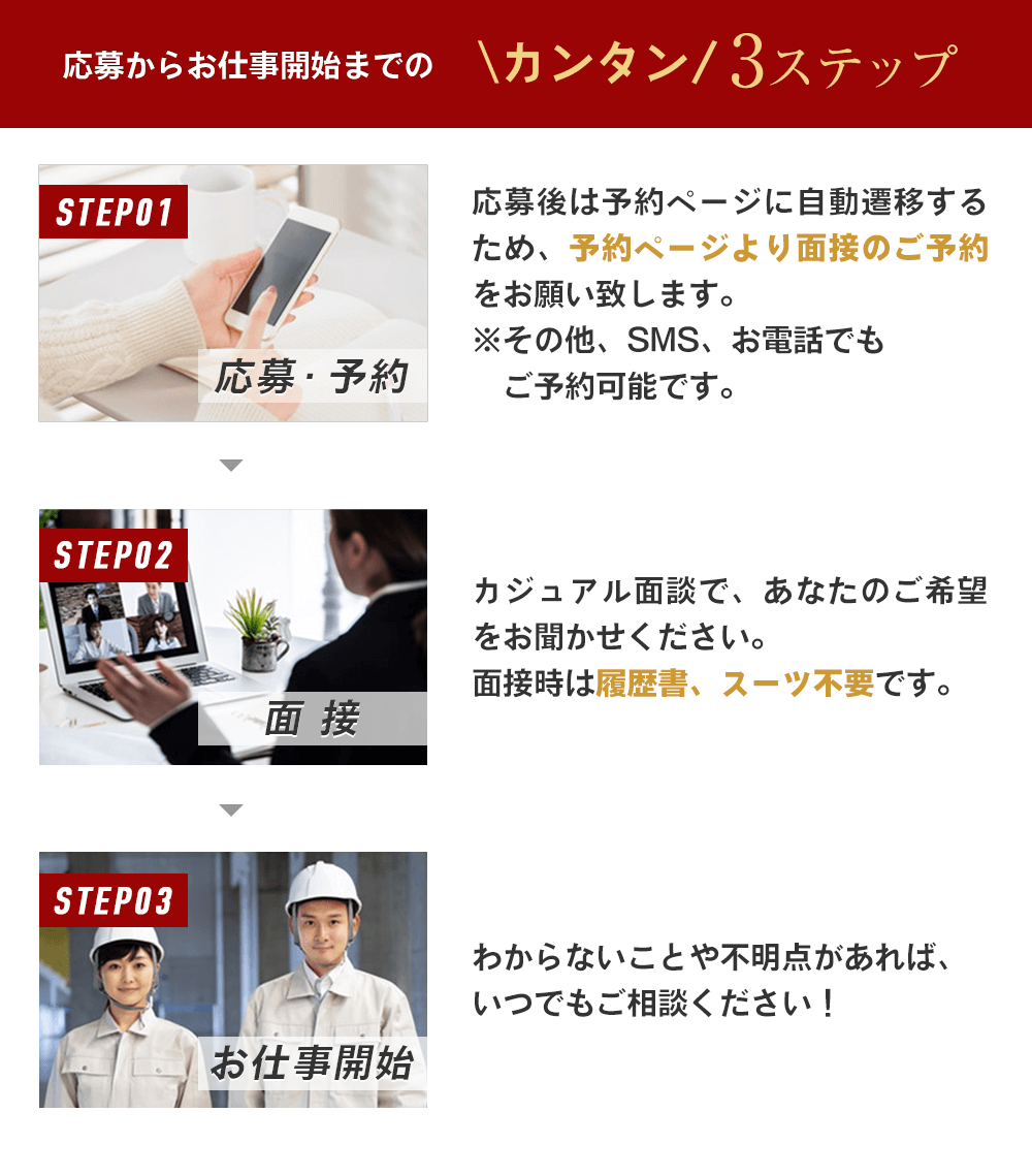 応募からお仕事開始までのカンタン3ステップ STEP01 応募・予約 STEP02 面接 STEP03 お仕事開始