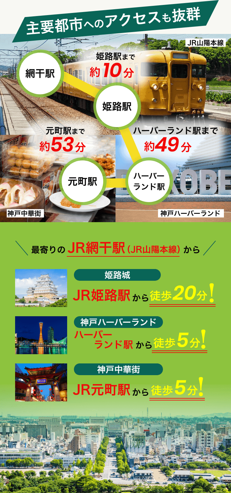 社宅周辺の環境 アクセス