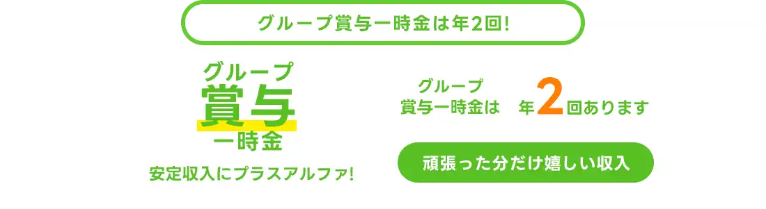 グループ賞与一時金は年2回！