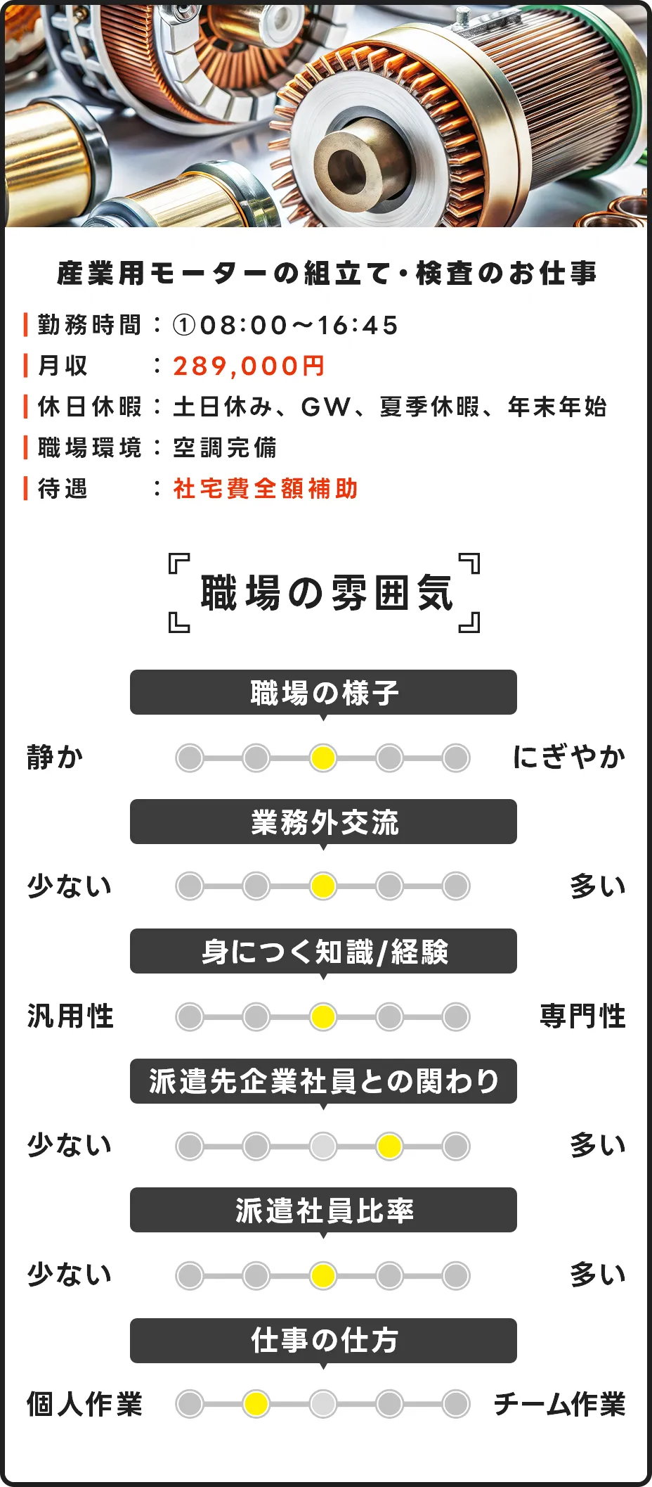 電子部品の機械操作