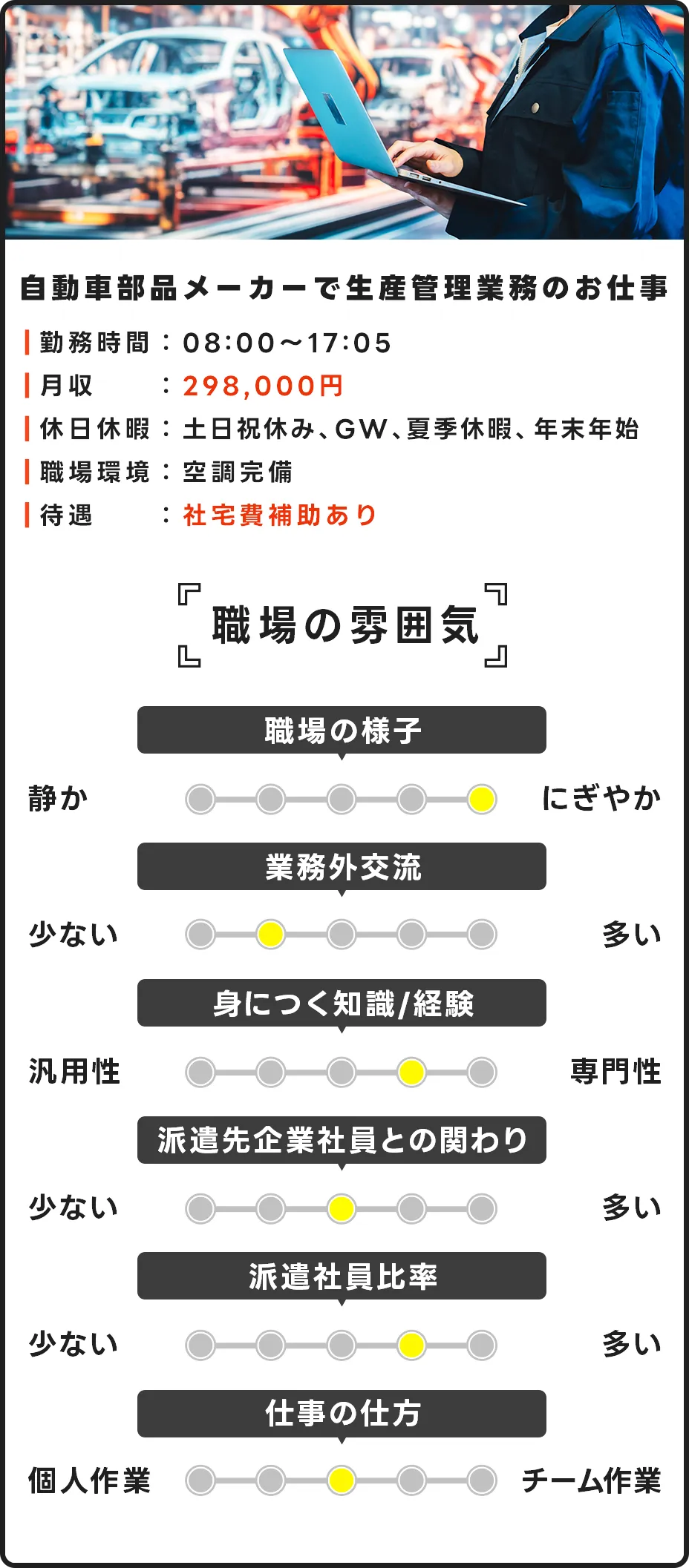 プリンター部品の組立て