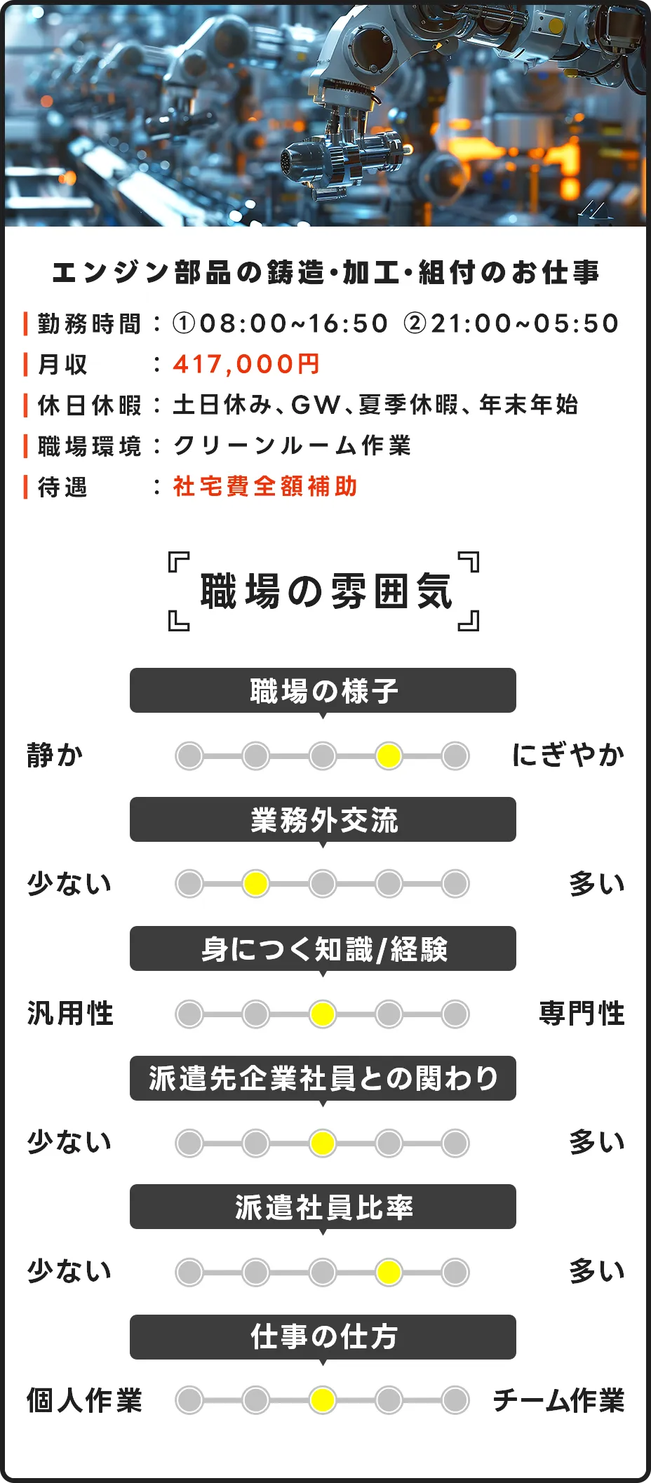 トラック製造の組立・加工