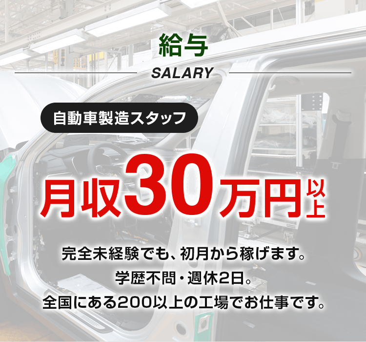 給与SALARY 自動車製造スタッフ月収30万円以上完全未経験でも、初月から稼げます。学歴不問・週休2日。全国にある200以上の工場でお仕事です。