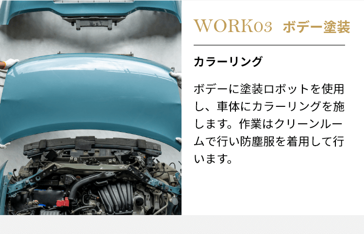 work03 ボデー塗装 カラーリング