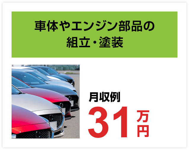 車体やエンジン部品の 組立・塗装 月収例31万円