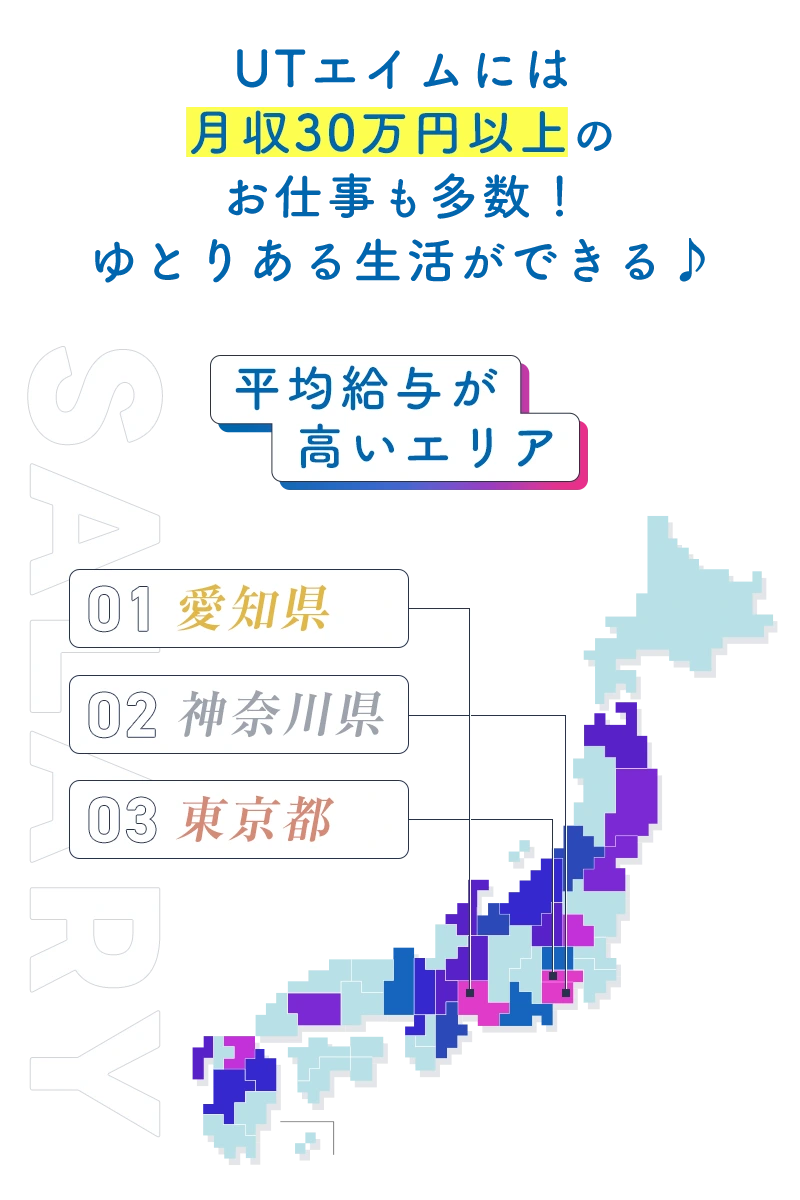 月収30万の求人例も