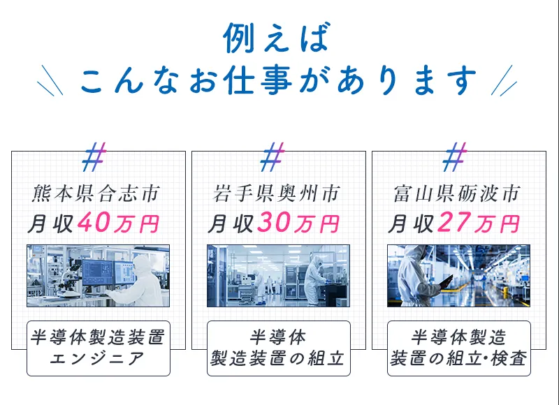 例えばこんなお仕事があります 半導体製造装置エンジニア 熊本県合志市 月収40万円 半導体製造装置の組立 岩手県奥州市 月収30万円 半導体製造装置の組立・検査 富山県砺波市 月収27万円