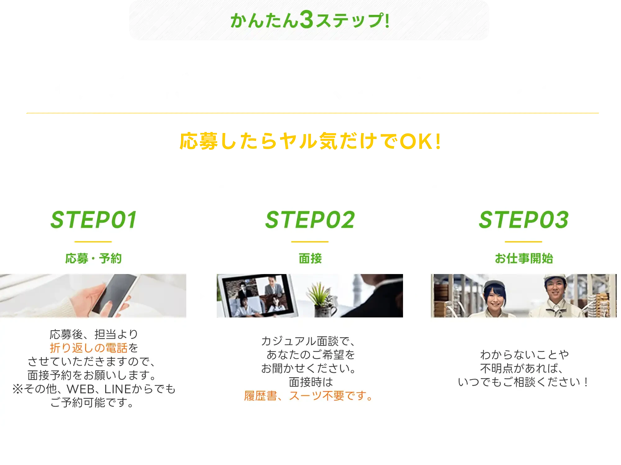 かんたん3ステップ