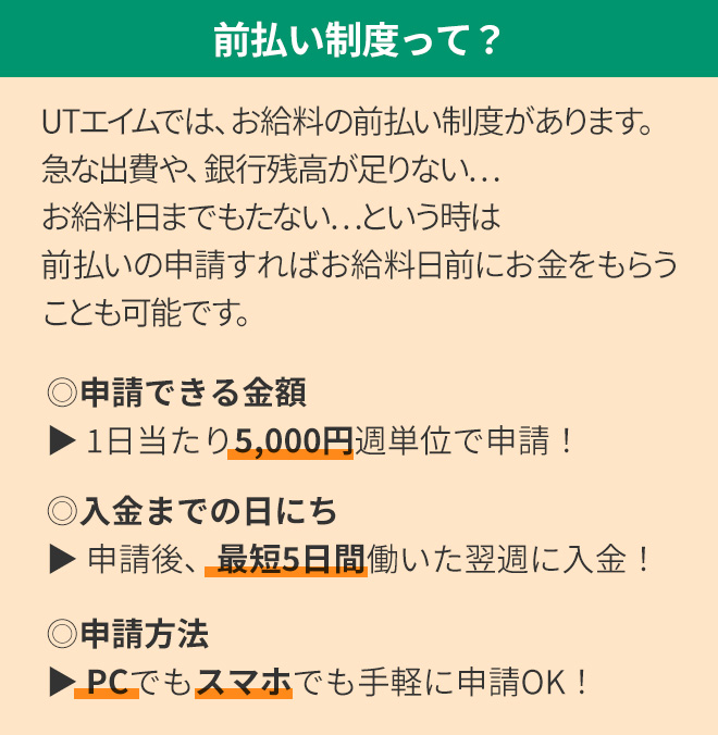 前払い制度って?