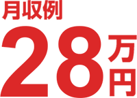 月収例28万円