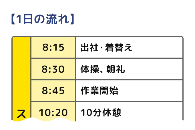 【1日の流れ】