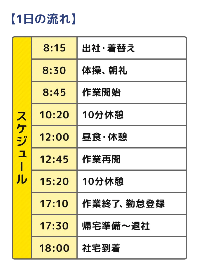 スケジュール