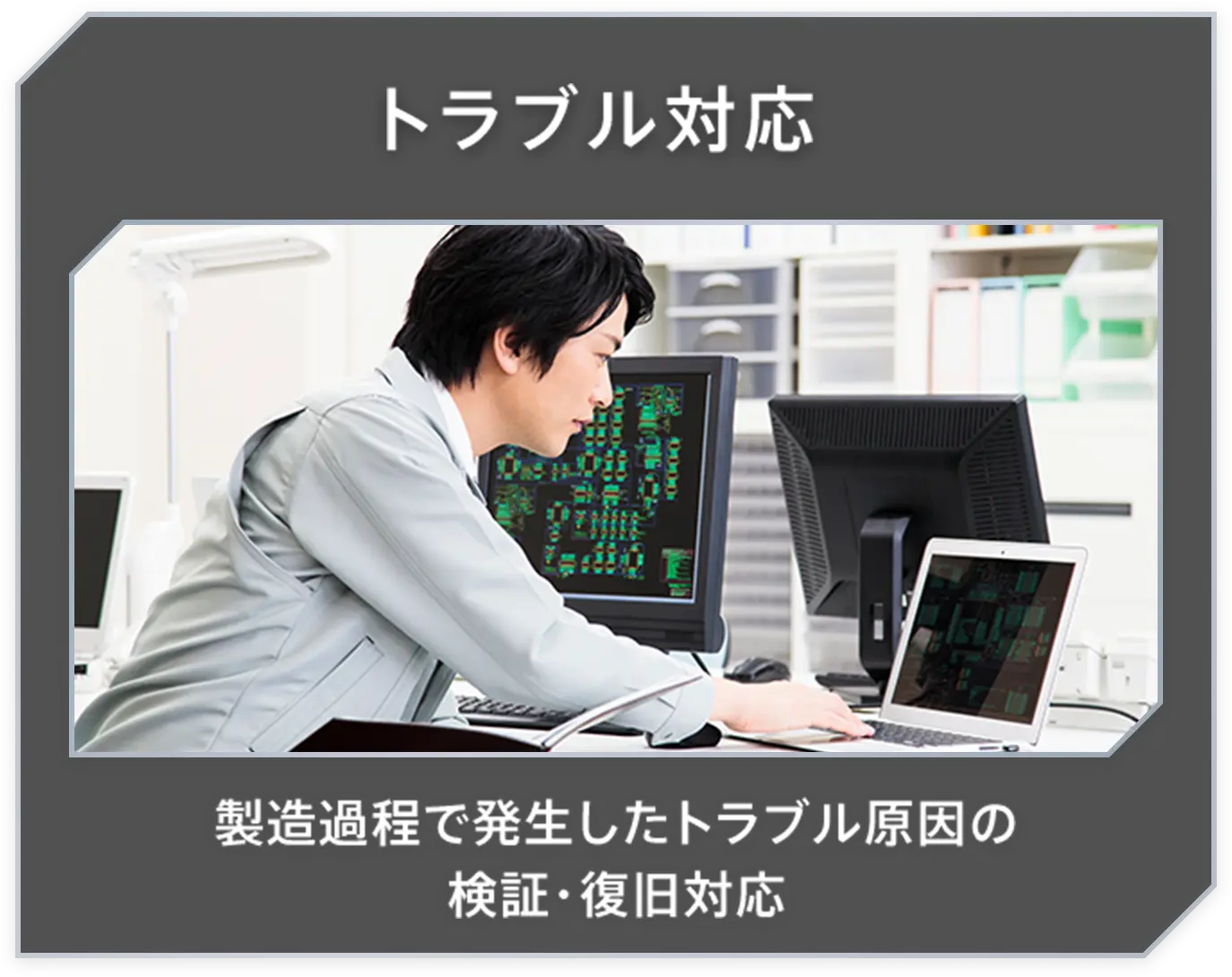 トラブル対応