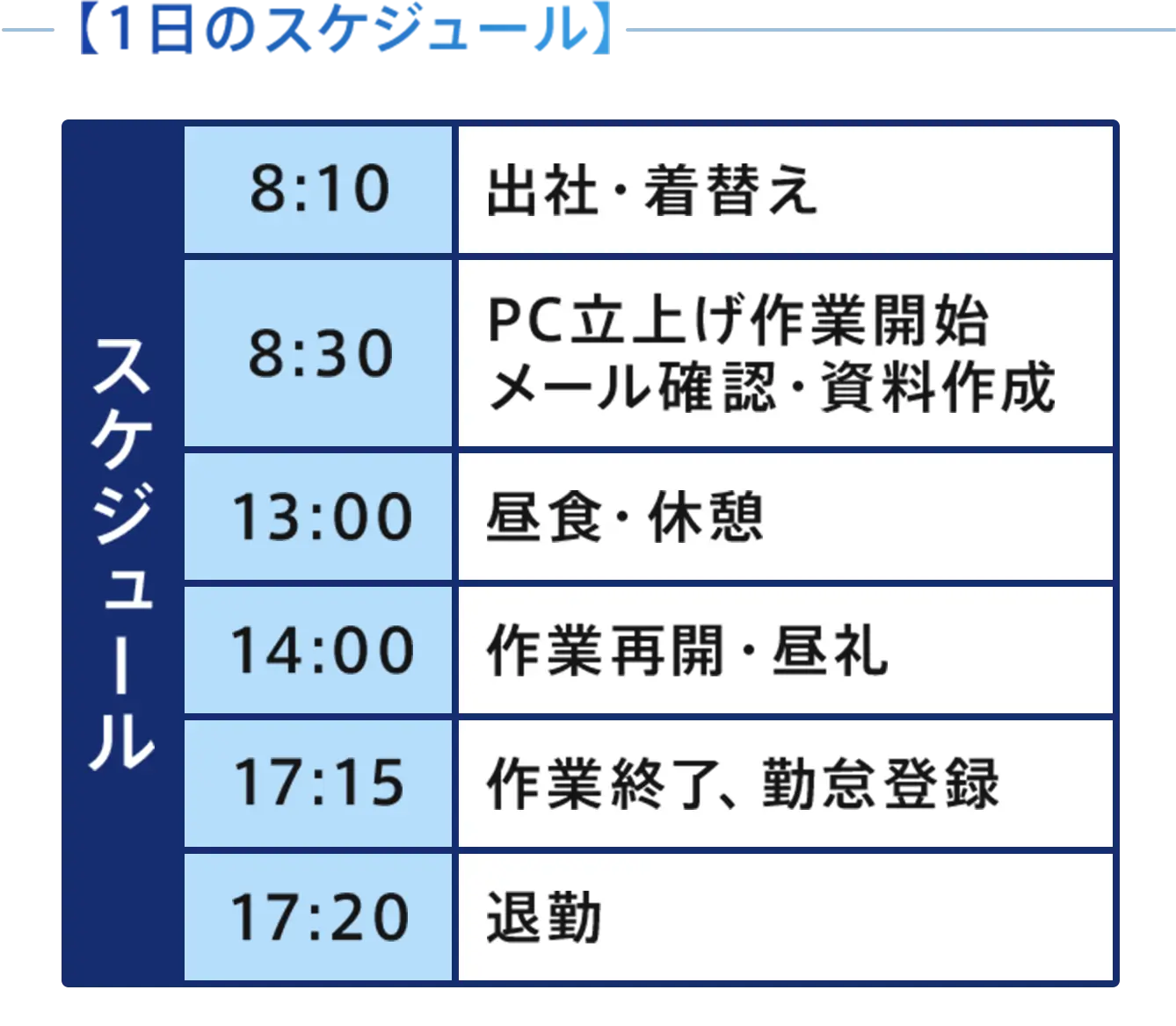 【1日のスケジュール】
