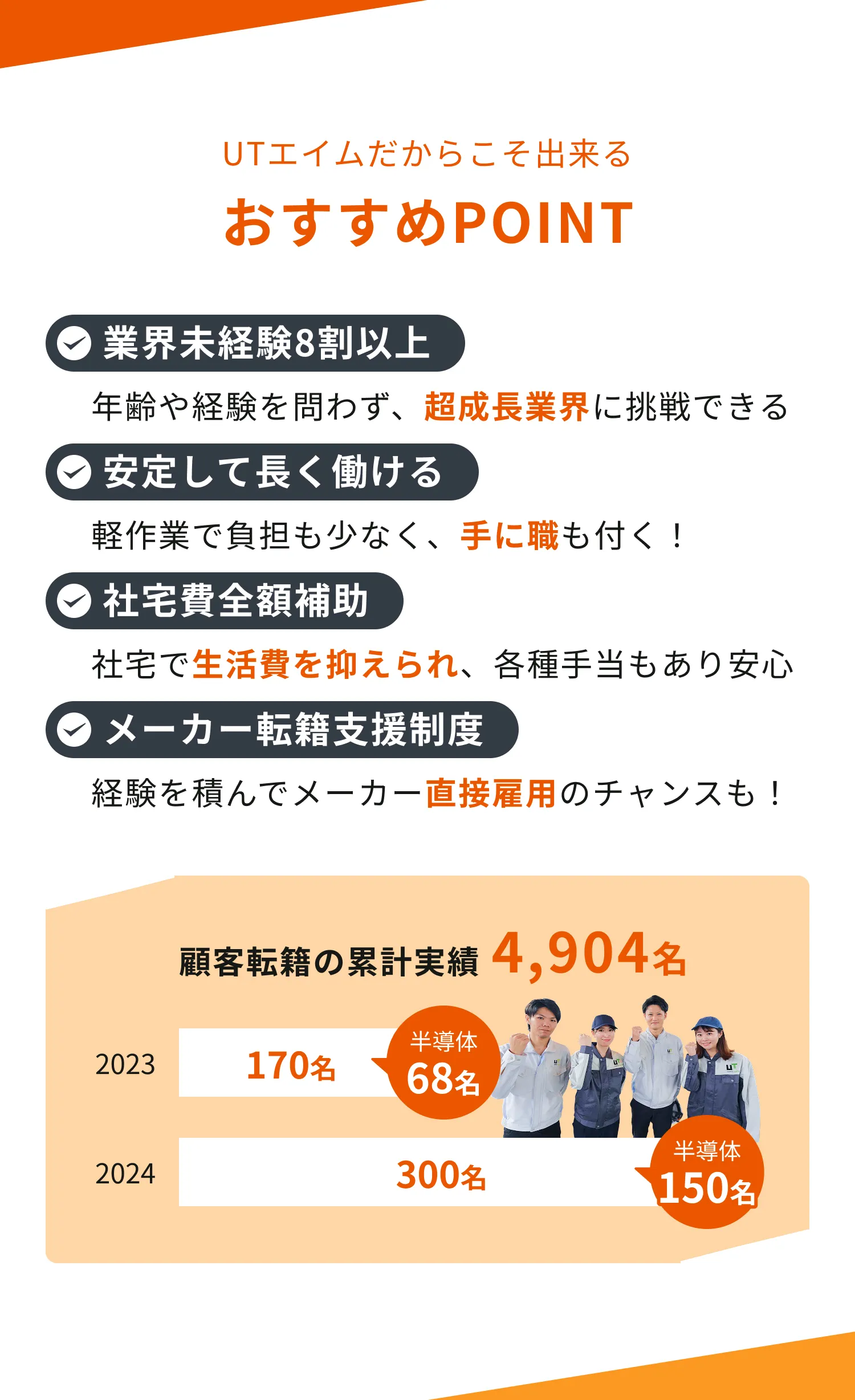おすすめポイント｜業界未経験8割以上・社宅費全額補助・メーカー転籍支援・顧客転籍累計4,904名