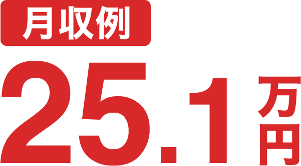 月収例25.1万円