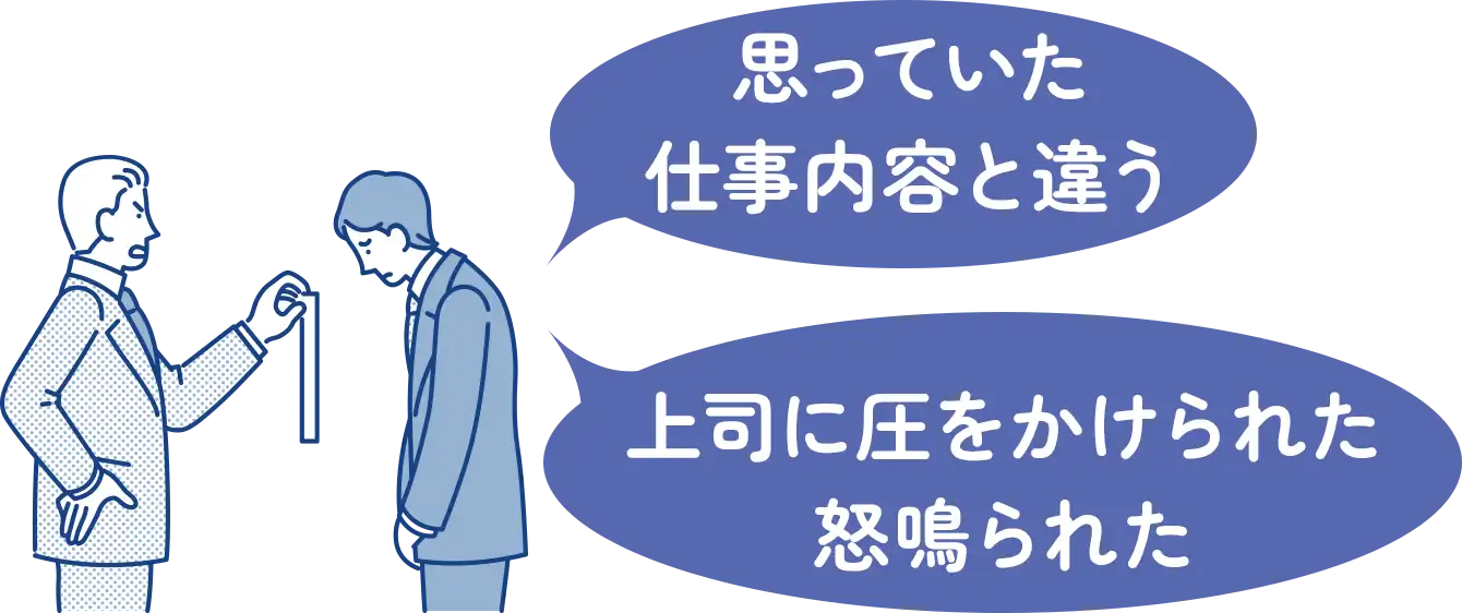 「思っていた仕事内容と違う」「上司に圧をかけられた怒鳴られた」
