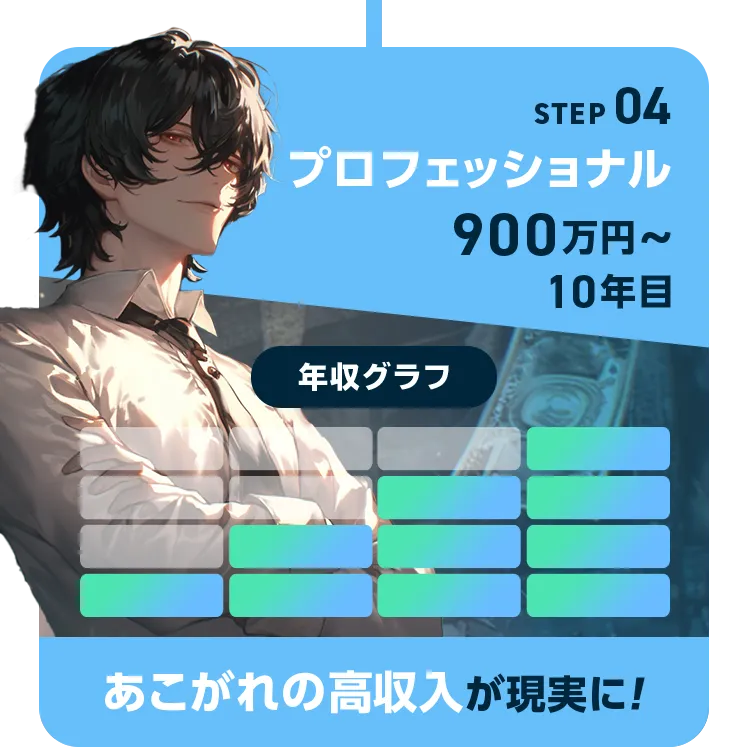 STEP04 プロフェッショナル 900万円〜 10年目 年収グラフ あこがれの高収入が現実に！