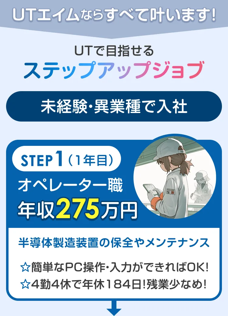 UTエイムならすべて叶います！ UTで目指せるステップアップジョブ 未経験・異業種で入社 → 【STEP1（1年目）】オペレーター職 年収275万円：半導体製造装置の保全やメンテナンス ☆簡単なPC操作・入力ができればOK！ ☆4勤4休で年休184日！残業少なめ！ →