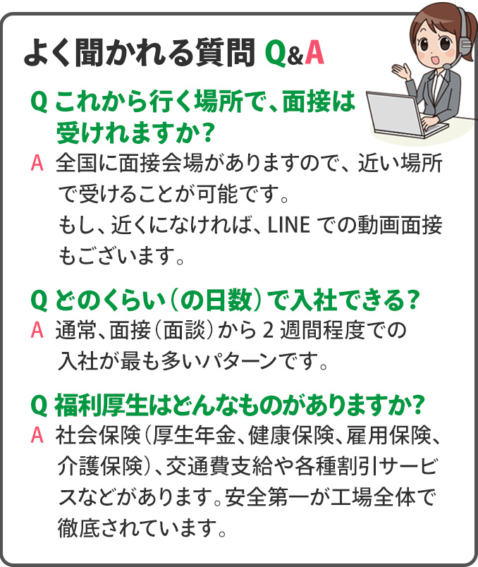 応募の流れについて