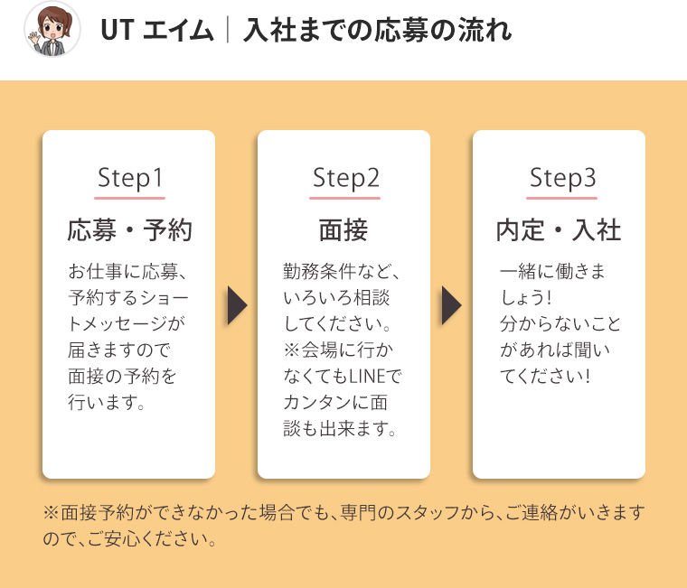 UTエイムとは